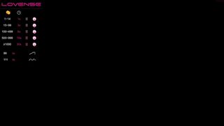 sexy_and_naughty_girl Video  525 Seconds