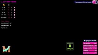 malak_maluk Video  423 Seconds