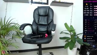 emicooper Video  203 Seconds