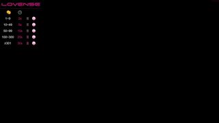 amanda_allen Video  654 Seconds